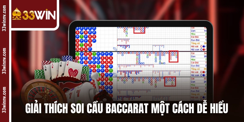 Giải thích soi cầu Baccarat một cách dễ hiểu